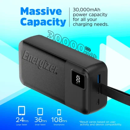 USB-C Universal Portable Battery Charger