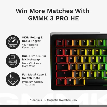 GMMK 3 PRO HE 75% Wireless Hall-Effect Gaming Keyboard