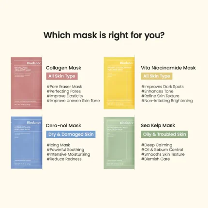 Biodance Real Deep Mask Gift Set - 4 Masks